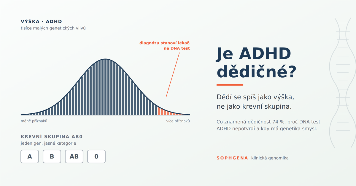 je-adhd-dedicne-featured-1200x630